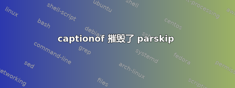 captionof 摧毁了 parskip