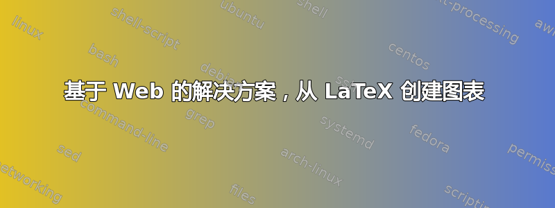 基于 Web 的解决方案，从 LaTeX 创建图表