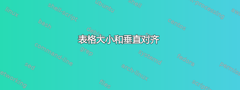 表格大小和垂直对齐