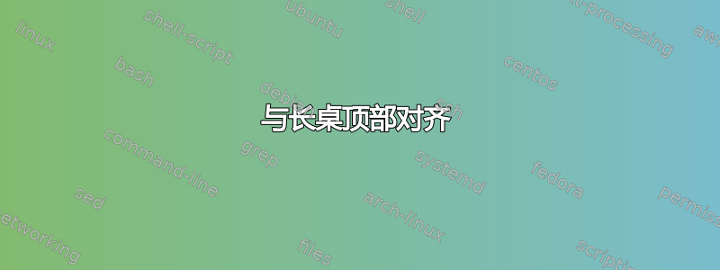 与长桌顶部对齐