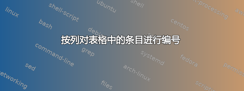 按列对表格中的条目进行编号