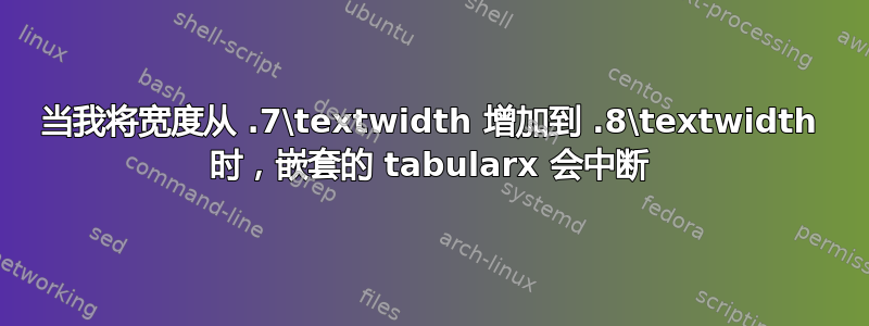 当我将宽度从 .7\textwidth 增加到 .8\textwidth 时，嵌套的 tabularx 会中断