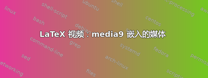 LaTeX 视频：media9 嵌入的媒体