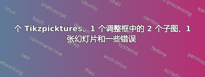 2 个 Tikzpicktures、1 个调整框中的 2 个子图、1 张幻灯片和一些错误