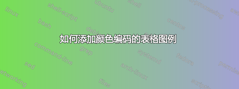 如何添加颜色编码的表格图例