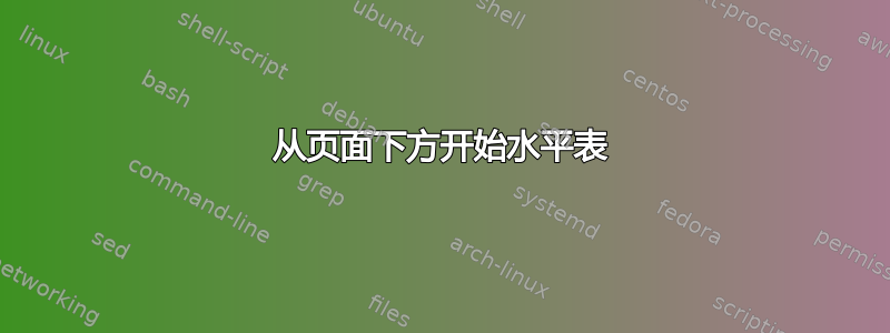 从页面下方开始水平表