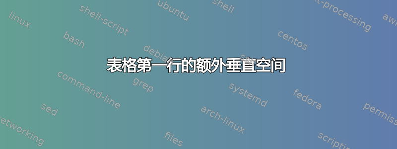 表格第一行的额外垂直空间