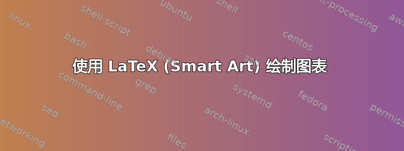 使用 LaTeX (Smart Art) 绘制图表