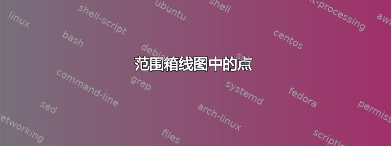 范围箱线图中的点