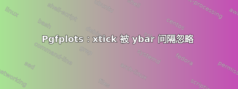 Pgfplots：xtick 被 ybar 间隔忽略