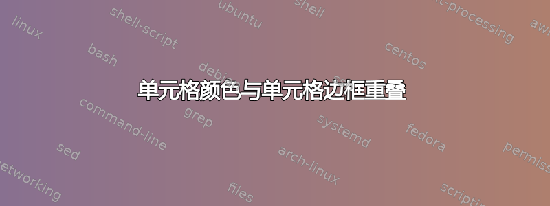 单元格颜色与单元格边框重叠