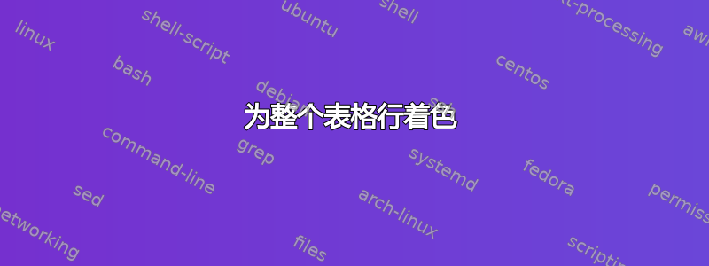 为整个表格行着色