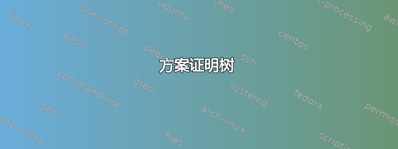 方案证明树