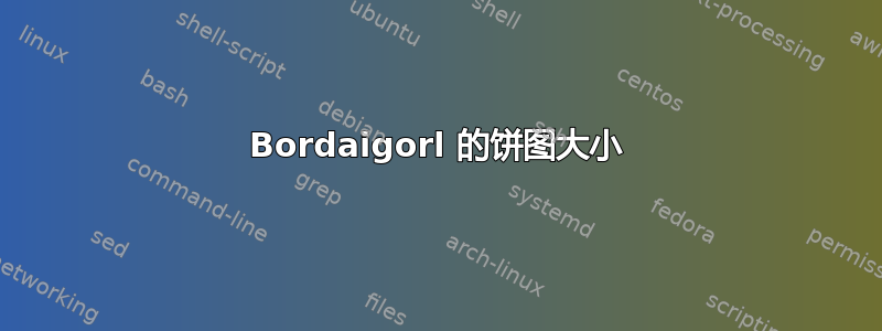 Bordaigorl 的饼图大小