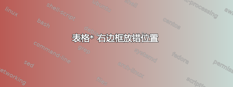 表格* 右边框放错位置