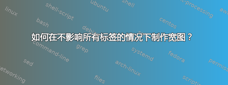 如何在不影响所有标签的情况下制作宽图？