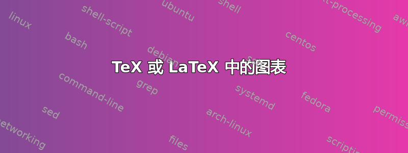 TeX 或 LaTeX 中的图表 