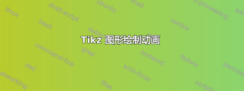 Tikz 图形绘制动画