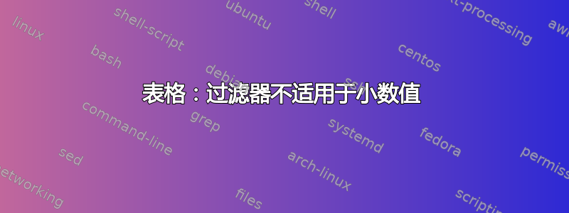 表格：过滤器不适用于小数值