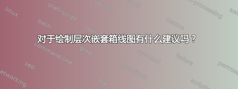 对于绘制层次嵌套箱线图有什么建议吗？