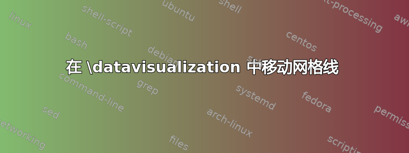 在 \datavisualization 中移动网格线