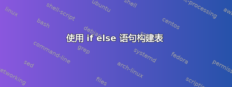 使用 if else 语句构建表