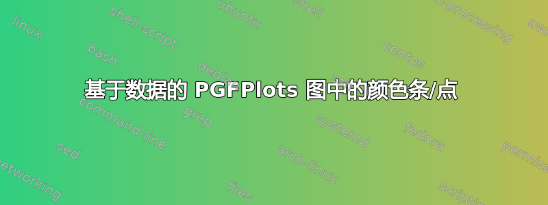 基于数据的 PGFPlots 图中的颜色条/点