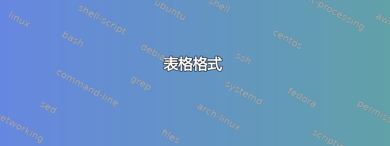 表格格式