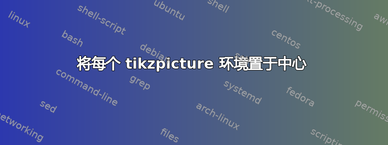 将每个 tikzpicture 环境置于中心