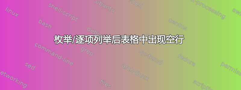 枚举/逐项列举后表格中出现空行