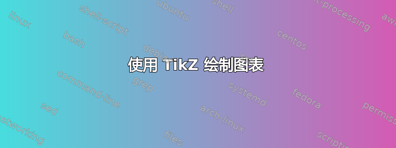 使用 TikZ 绘制图表