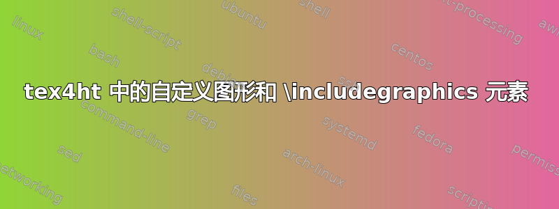 tex4ht 中的自定义图形和 \includegraphics 元素