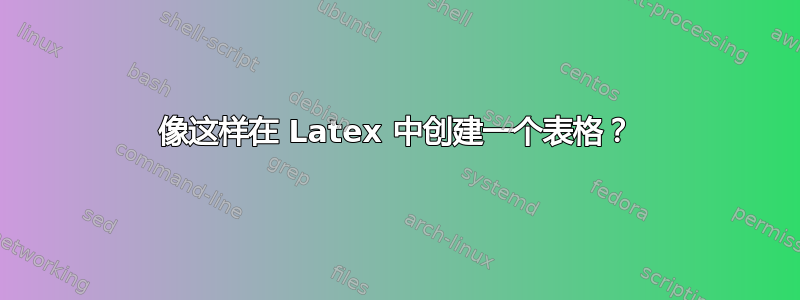 像这样在 Latex 中创建一个表格？