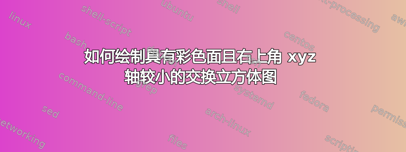 如何绘制具有彩色面且右上角 xyz 轴较小的交换立方体图