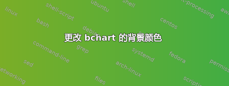 更改 bchart 的背景颜色