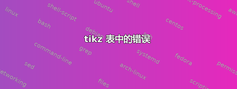 tikz 表中的错误