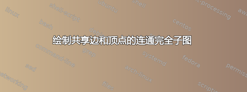 绘制共享边和顶点的连通完全子图