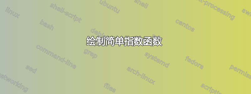 绘制简单指数函数