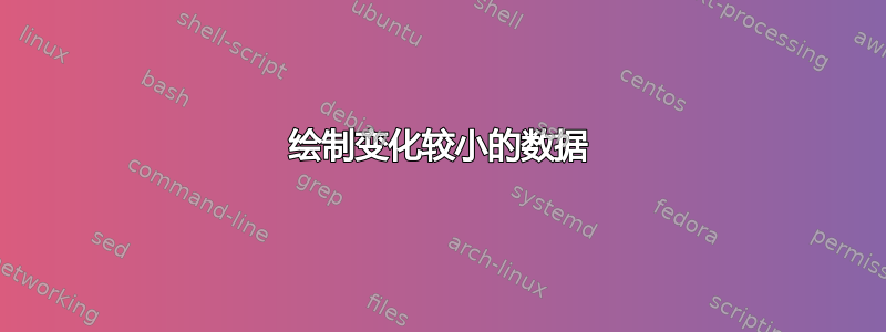 绘制变化较小的数据