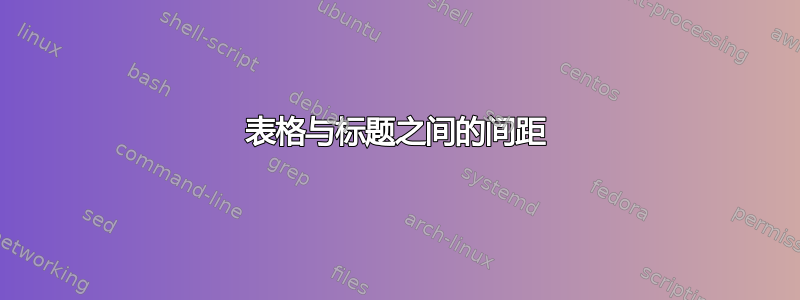 表格与标题之间的间距