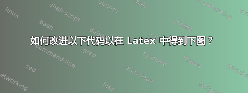 如何改进以下代码以在 Latex 中得到下图？