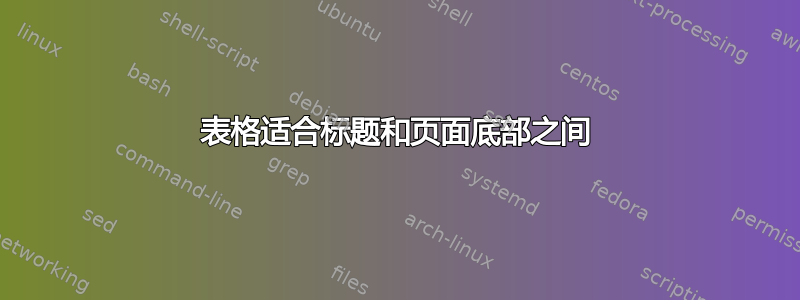 表格适合标题和页面底部之间