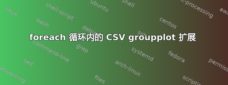 foreach 循环内的 CSV groupplot 扩展