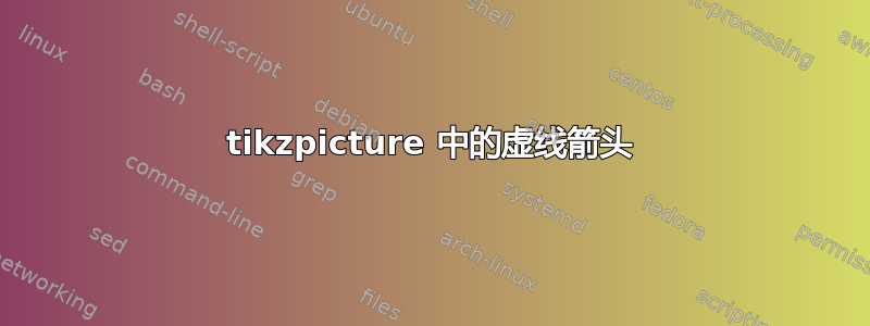 tikzpicture 中的虚线箭头