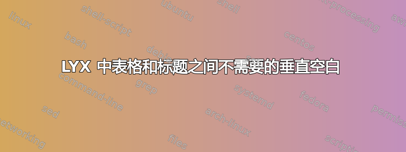 LYX 中表格和标题之间不需要的垂直空白