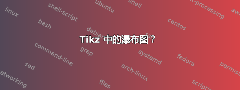 Tikz 中的瀑布图？