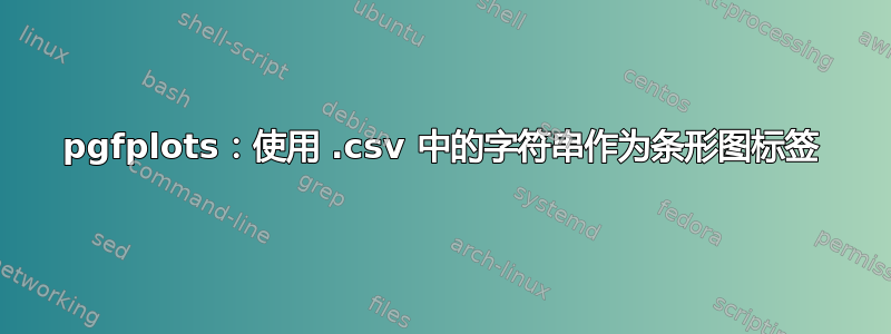 pgfplots：使用 .csv 中的字符串作为条形图标签