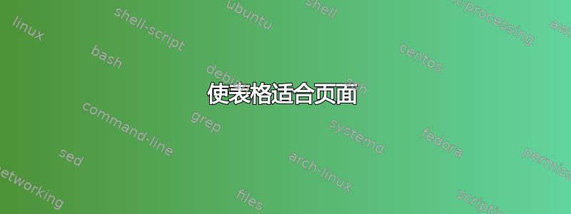 使表格适合页面