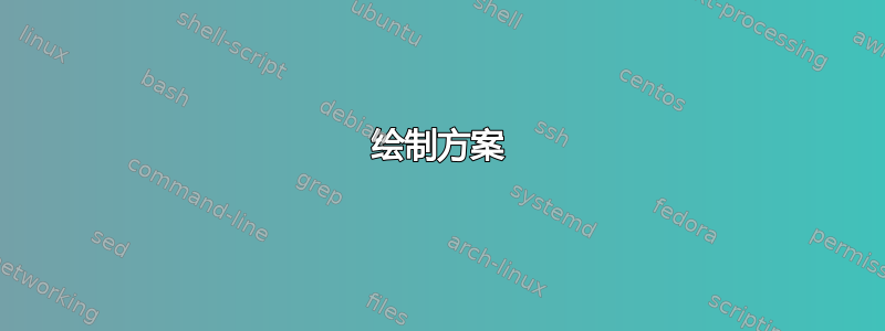 绘制方案