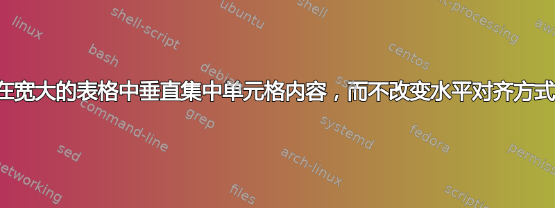 在宽大的表格中垂直集中单元格内容，而不改变水平对齐方式